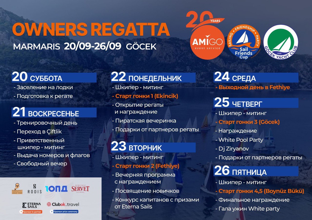 Owners Regatta